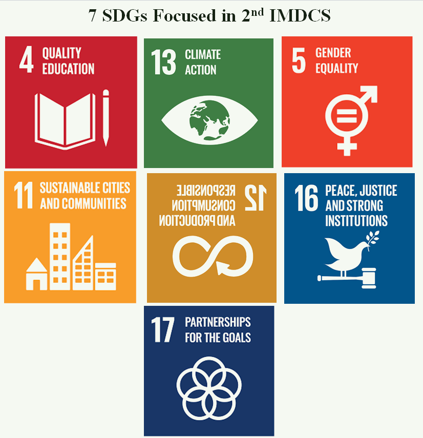SDGs Description